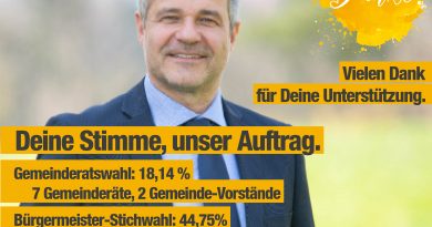 Danke für deine Unterstützung. Danke für deine Unterstützung.